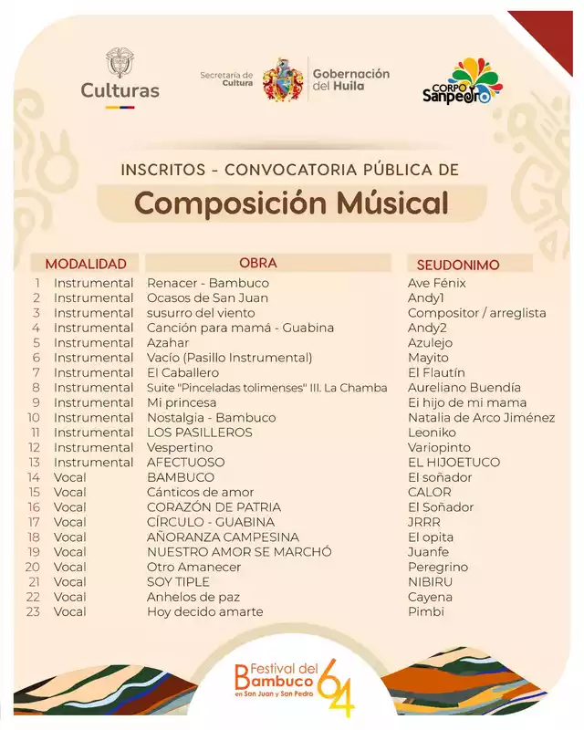 Inscritos Convocatoria De Composición Musical “Jorge Villamil Cordovez” Para El 64° Festival Del Bambuco En San Juan Y San Pedro