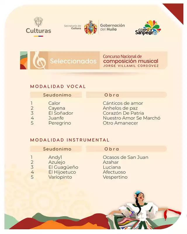 Seleccionados Composición musical 2025